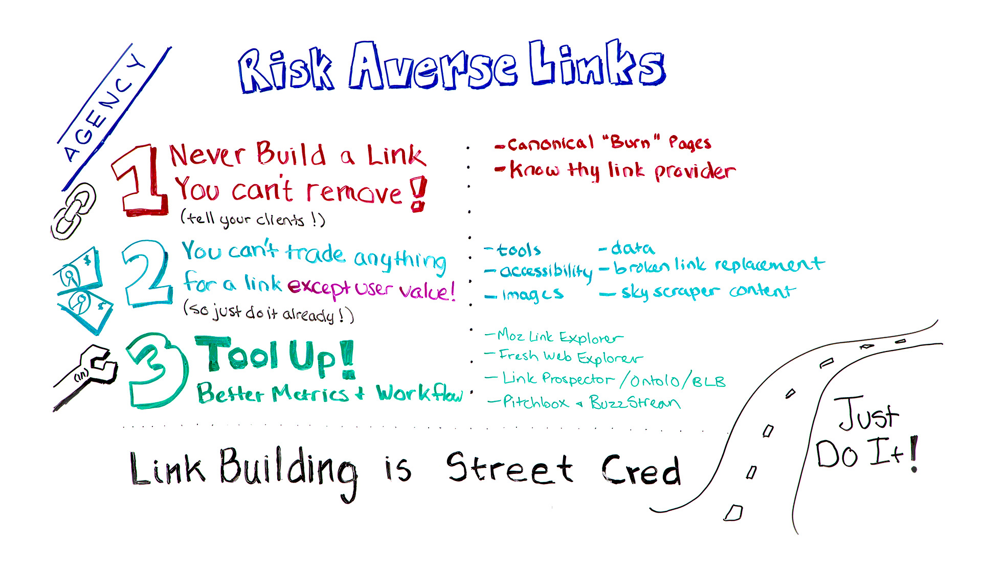 Risk-Averse Link Building – Whiteboard Friday