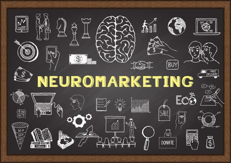 5 Examples of Neuromarketing That Marketers Can Use to Sell Their Products