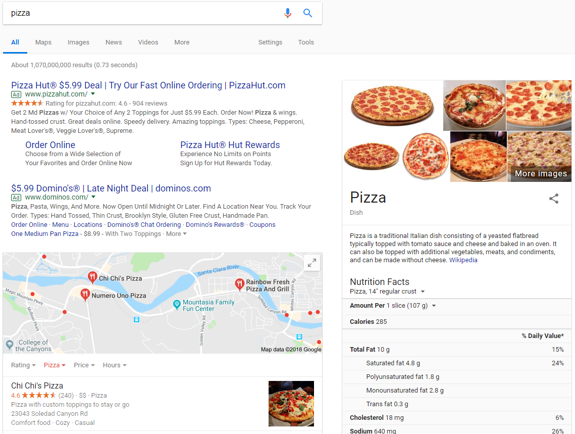 Rewriting the Beginner’s Guide to SEO, Chapter 3: Keyword Research