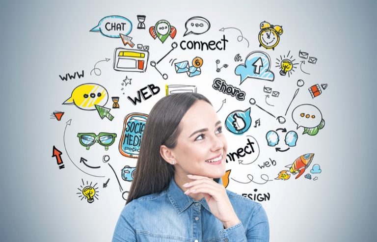 A Comprehensive Guide On Social Media Marketing For SaaS Products