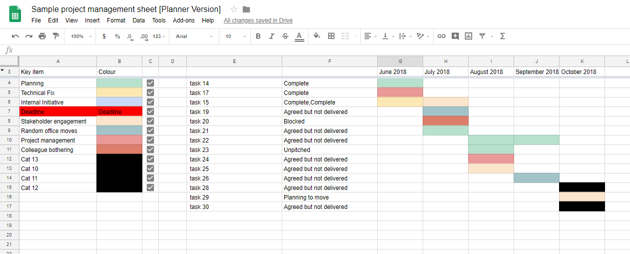 Visualizing Time: A Project Management How-To Using Google Sheets