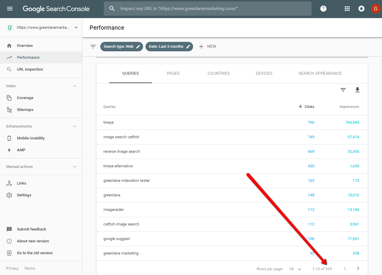 How to Get More Keyword Metrics for Your Target Keywords