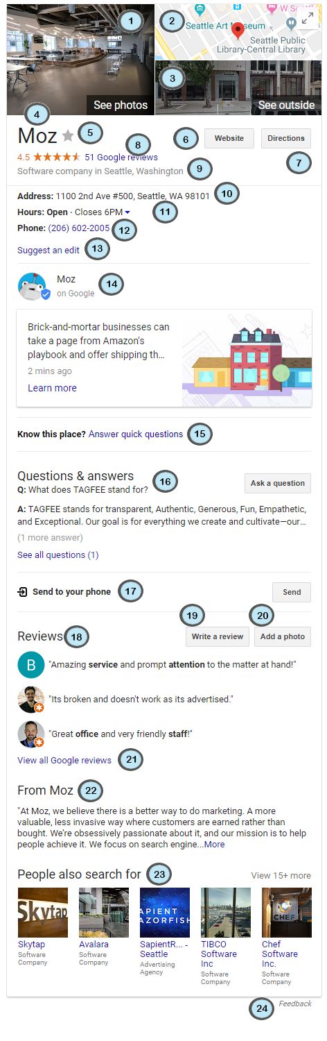 The Ultimate Cheat Sheet for Taking Full Control of Your Google Knowledge Panels