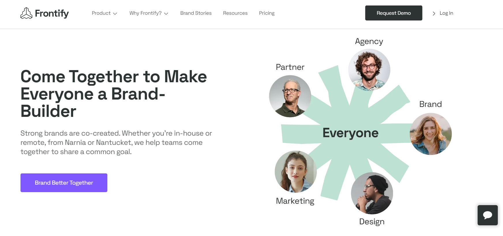 The Beginner’s Guide to Brand Identity