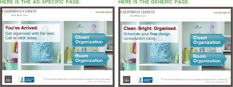 Complete Guide to Landing Pages