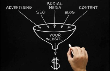 Beginners Guide to Conversion Optimization