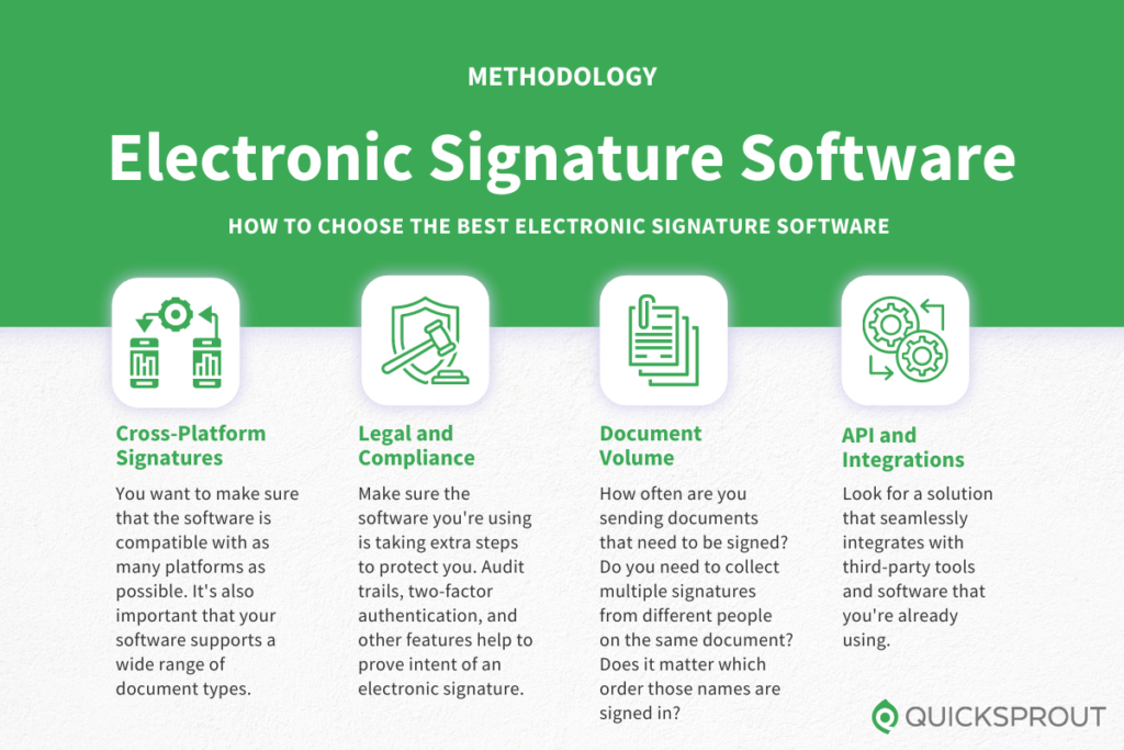 Compare The Best Electronic Signature Software
