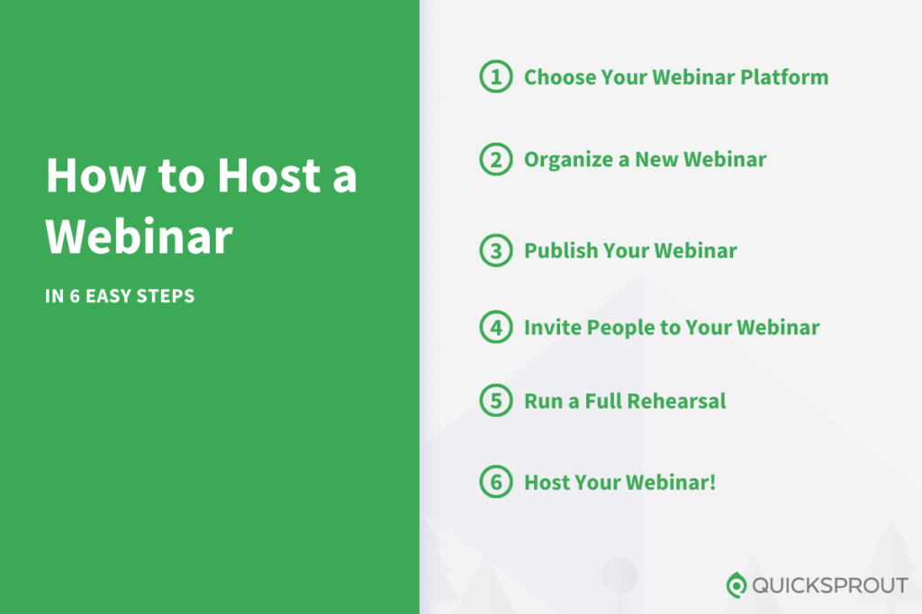 How to Host a Webinar
