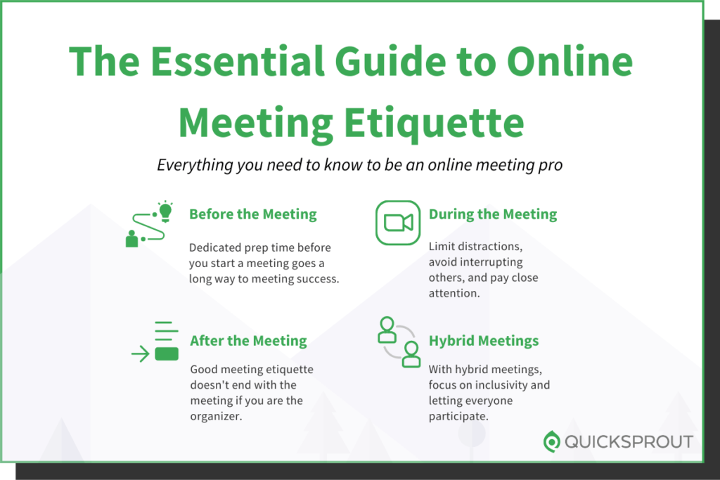 The Essential Guide to Online Meeting Etiquette