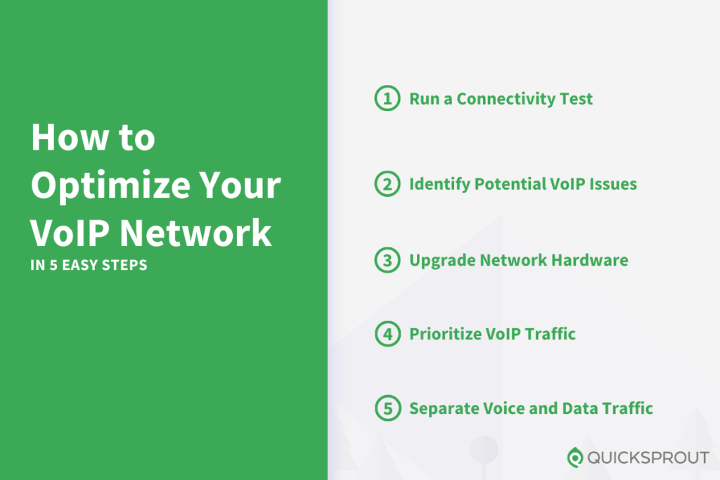 How to Optimize Your VoIP Network