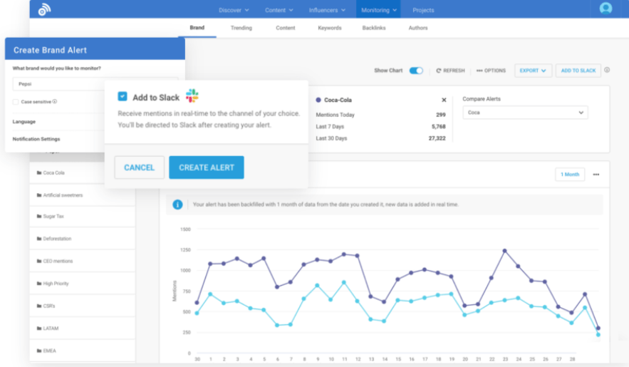 The Beginners Guide to the Best Strategies to Manage Your Online Reputation