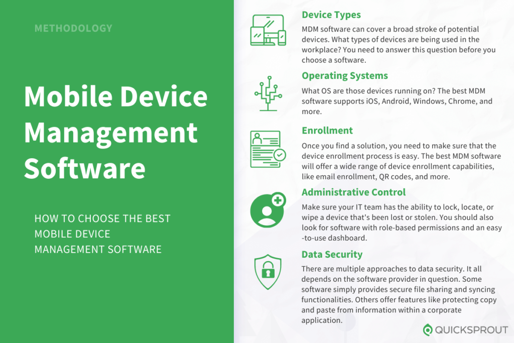 Compare The Best Mobile Device Management Software