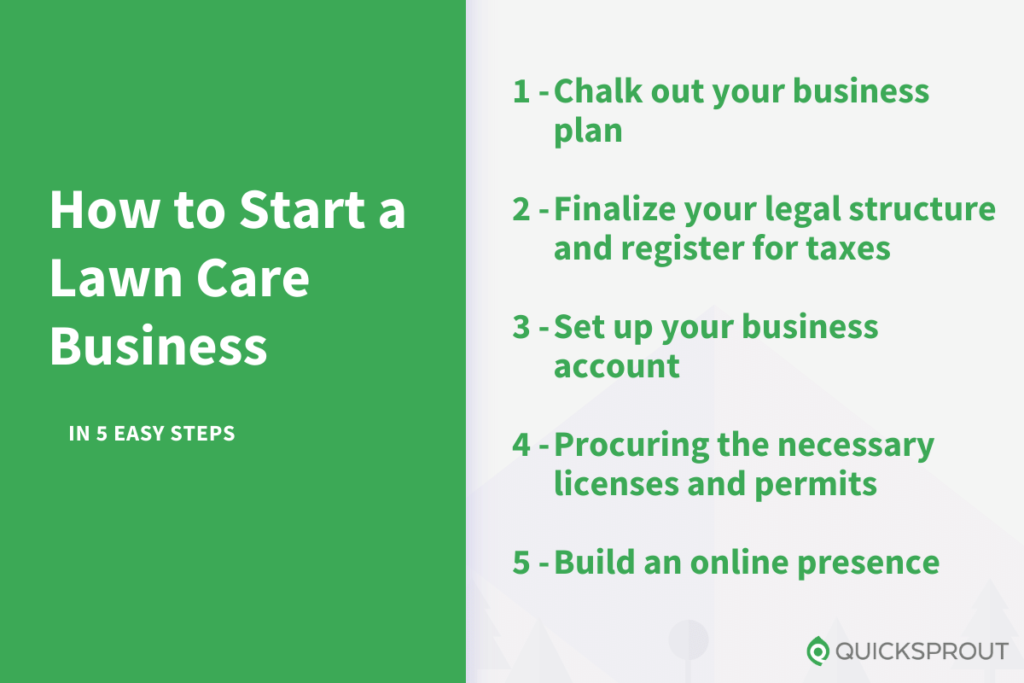 How to Start a Lawn Care Business in 5 Simple Steps