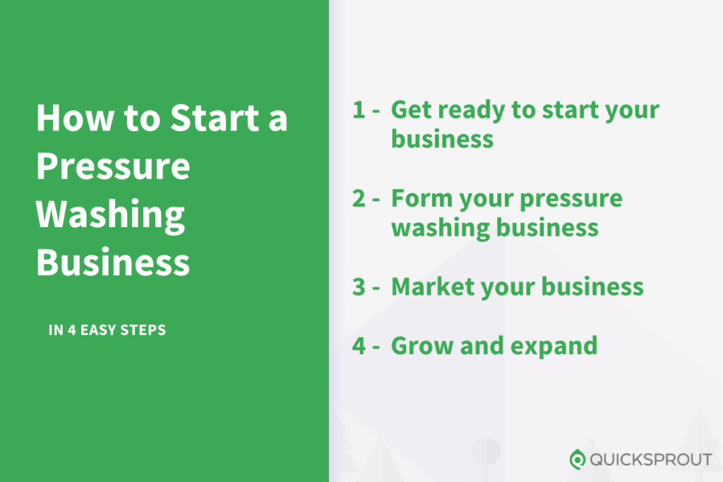 How to Start a Pressure Washing Business in 4 Simple Steps