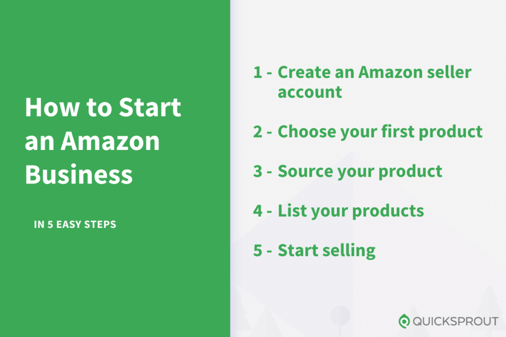 How to Start an Amazon Business in 5 Simple Steps