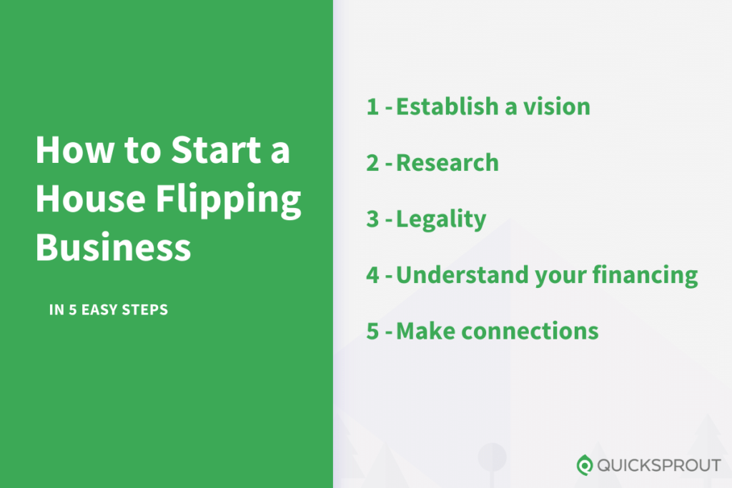 How to Start a House Flipping Business in 5 Simple Steps