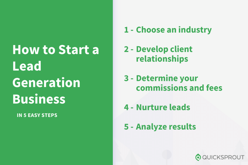 How to Start a Lead Generation Business in 5 Simple Steps